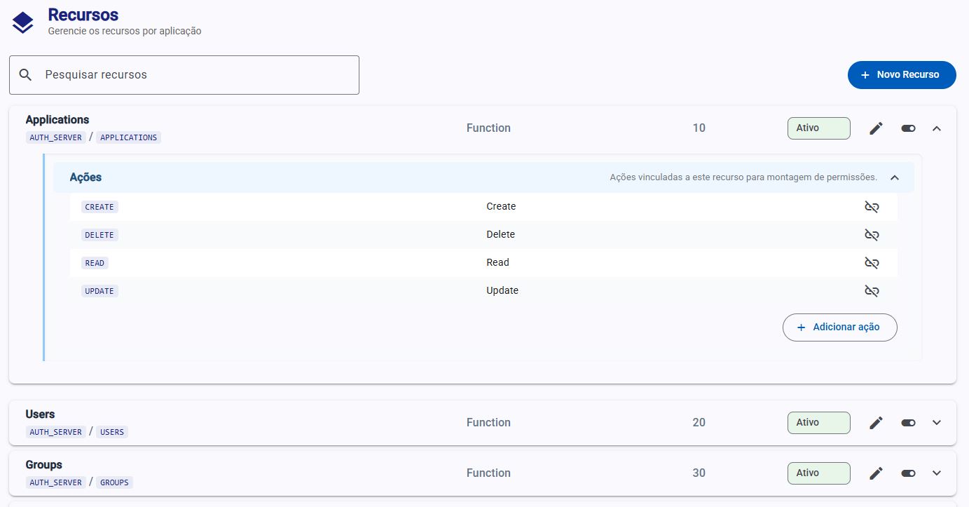 Tela de modelagem de recursos e ações da Admin Web do Granauth
