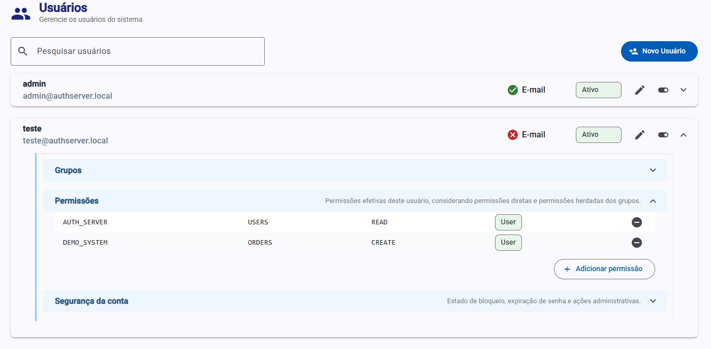 Tela de permissões efetivas na Admin Web do Granauth